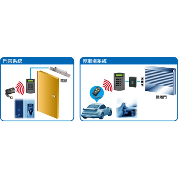 連線型滾碼式遙控接收主機 ／ 控制器(內建RF接收器)-鵬驥實業有限公司