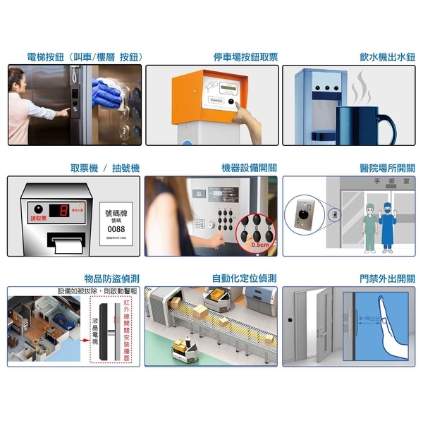DC／AC 10~24V埋入式紅外線非接觸式開關-鵬驥實業有限公司