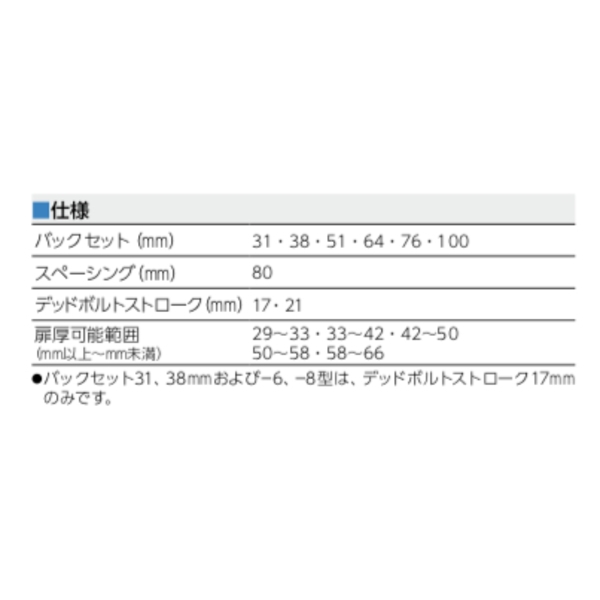 MIWA U9LA-51 水平鎖 Horizontal Mortise Lock-美德亞有限公司
