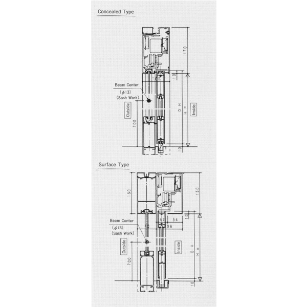 Dream DC-5 中量型自動門機／電動門 Automatic Sliding Door-美德亞有限公司