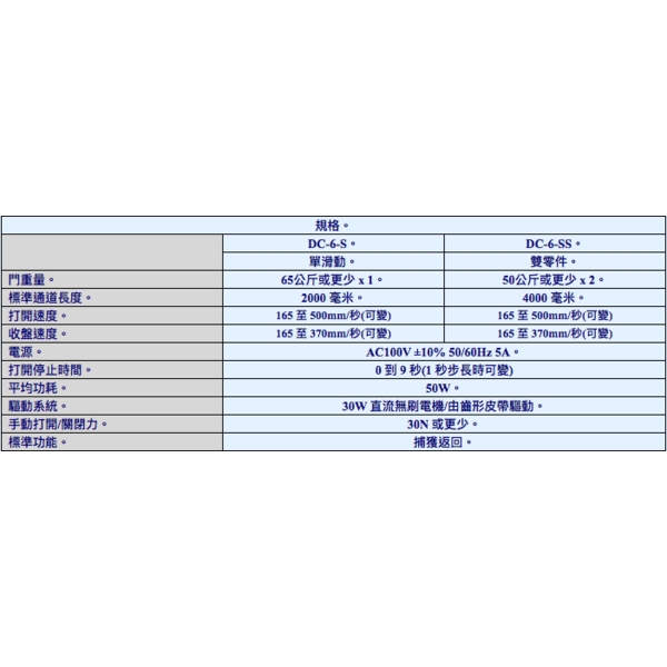 Dream DC-6 輕量型自動門機／電動門 Automatic Sliding Door-美德亞有限公司