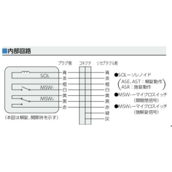 MIWA ASE, AST, ASR 陰極電鎖 Electric Strike Lock-美德亞有限公司