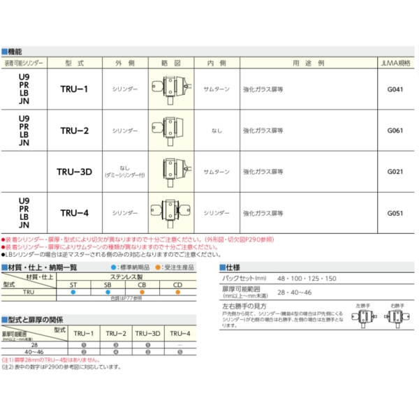 🇯🇵 MIWA HG-TRH , U9-TRT , U9-TRU , U9-TRF 地鎖 Gater Lock-美德亞有限公司