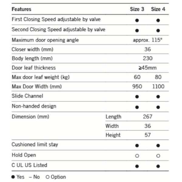DORMAKABA ITS-900 EN 3~4 隱藏式門弓器 Concealed Door Closer-美德亞有限公司