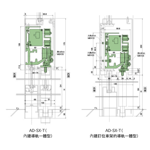 HOKUYO AD-SX 輕量型滑動式自動門機／電動門 Automatic Sliding Door-美德亞有限公司