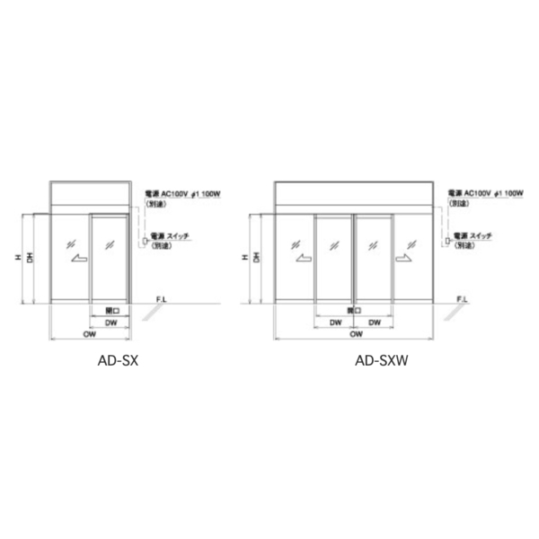 HOKUYO AD-SX 輕量型滑動式自動門機／電動門 Automatic Sliding Door-美德亞有限公司