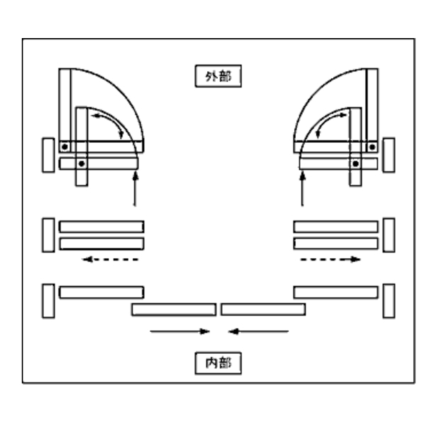 HOKUYO ADY-SX 輕量型雙扇自動門機／電動門 Automatic Sliding Door-美德亞有限公司