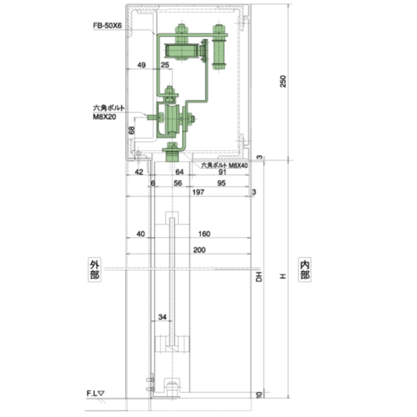 HOKUYO ADC-SX 圓弧型自動門機 Circular Slide Type Automatic Door-美德亞有限公司