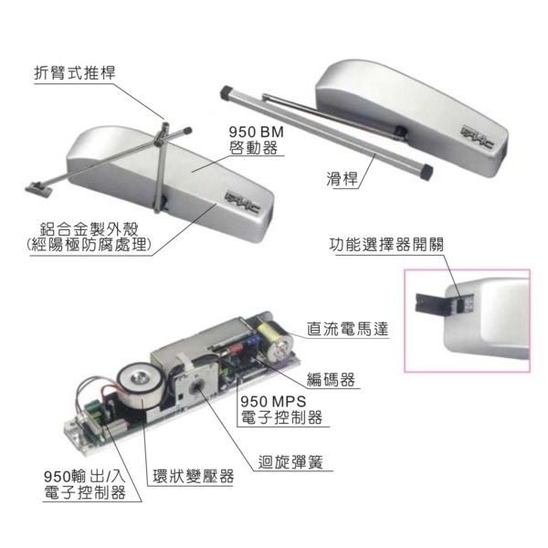 FAAC 950 N2 自動門弓器／電動門弓器  Automatic Swing Door-美德亞有限公司