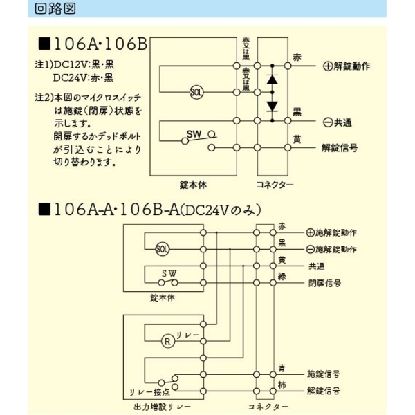 SHOWA EDM系列 陰極鎖 Electric Strike Lock-美德亞有限公司