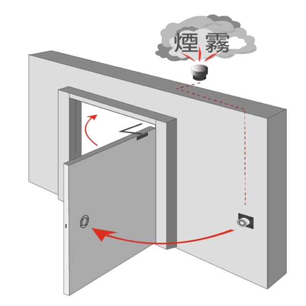 ASTER MD-50A 電磁扣／防煙門扣 Electromagnetic Door Holder-美德亞有限公司