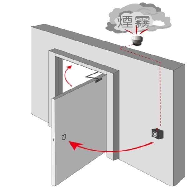 ASTER MD-50B 電磁扣／防煙門扣 Electromagnetic Door Holder-美德亞有限公司