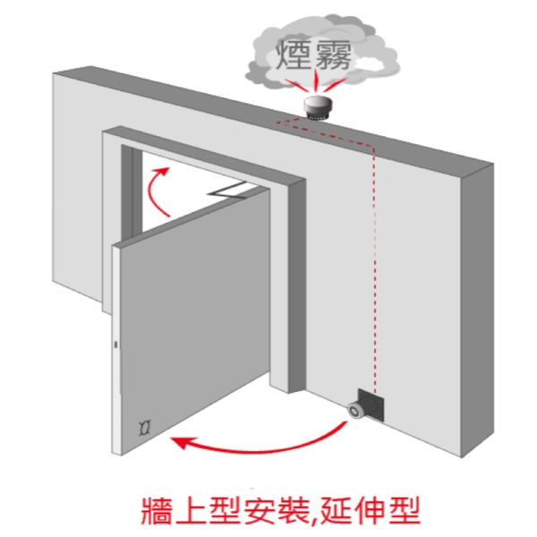 ASTER MD-50C 電磁扣／防煙門扣 Electromagnetic Door Holder-美德亞有限公司