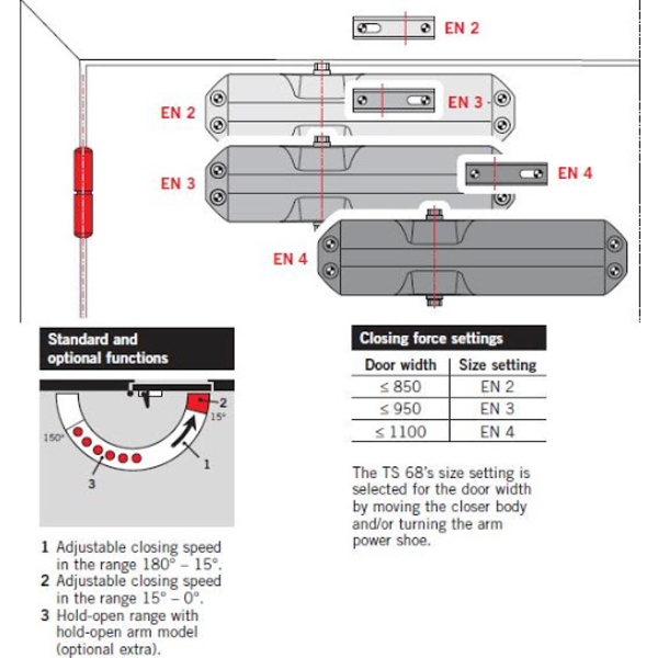 DORMAKABA TS-68 外露式門弓器 Overhead Door Closer-美德亞有限公司