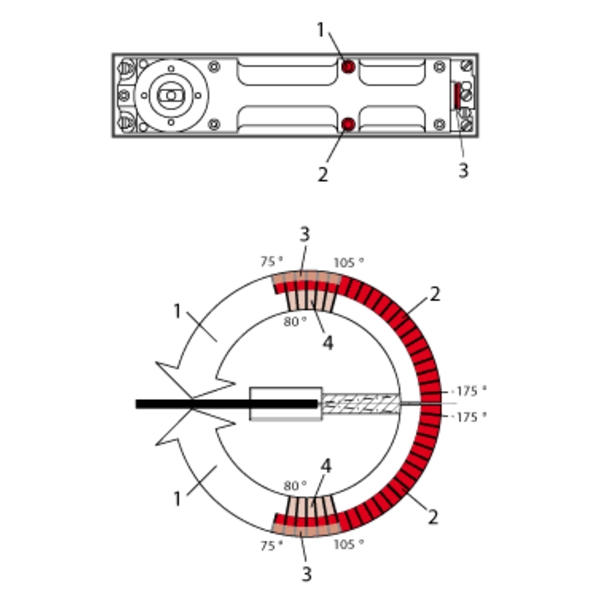 DORMAKABA BTS-80 EN4~6 300KG 重型地鉸鏈 Floor-Concealed Door Closer-美德亞有限公司