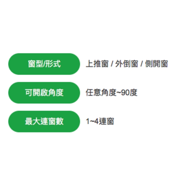 ASTER GS-350 鋼索式電動自然排煙窗 Automatic Smoking Ventilation Windows-美德亞有限公司