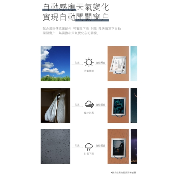 Panasonic NWC1C0250 鋼索式電動自然排煙窗 Automatic Smoking Ventilation Windows-美德亞有限公司