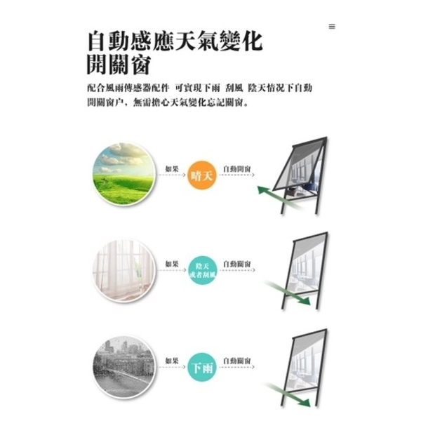 Panasonic NC1S060030D 連桿式電動自然排煙窗 Automatic Smoking Ventilation Windows-美德亞有限公司