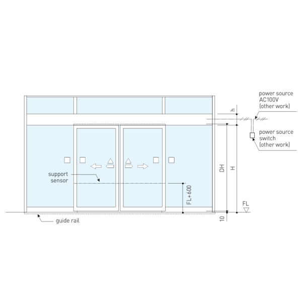 NABCO DS-75  中型門用自動門機 Automatic Sliding Door-美德亞有限公司