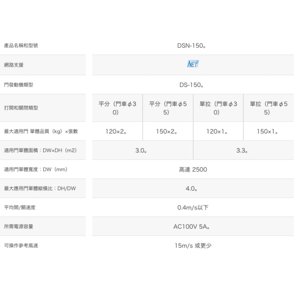 NABCO DS-150  重型門用自動門機 Automatic Sliding Door-美德亞有限公司