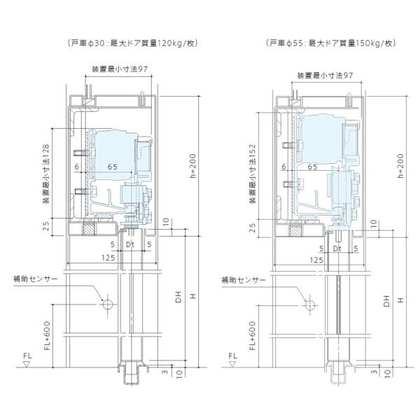 NABCO DS-150  重型門用自動門機 Automatic Sliding Door-美德亞有限公司