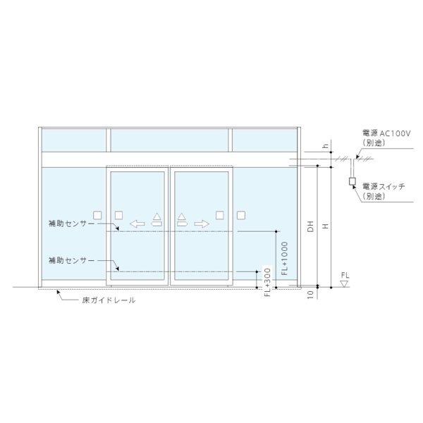 NABCO DS-250 500kg ,250kg x 2 重型自動門機 Automatic Sliding Door-美德亞有限公司