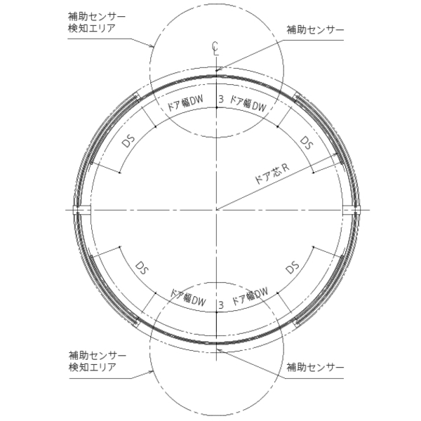 NABCO DS-75／150 圓弧型自動門 Circutar Sliding Door-美德亞有限公司