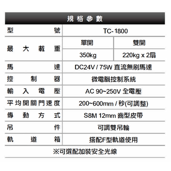 ASTER TC-1800 重型平移式自動門機／電動門 Automatic Sliding Door-美德亞有限公司