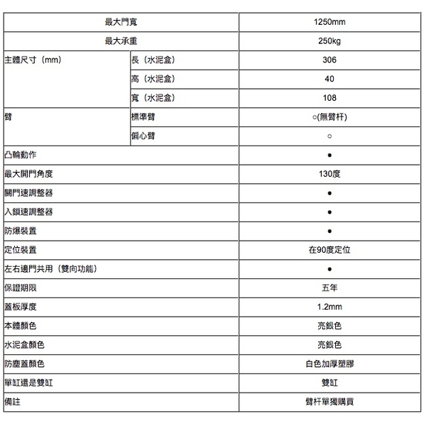 Panasonic S-250 250KG 重型地鉸鏈 Floor-Concealed Door Closer-美德亞有限公司