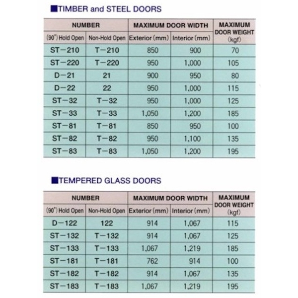Ohtori DIAMOND ST系列 195KG 地鉸鏈 Floor-Concealed Door Closer-美德亞有限公司