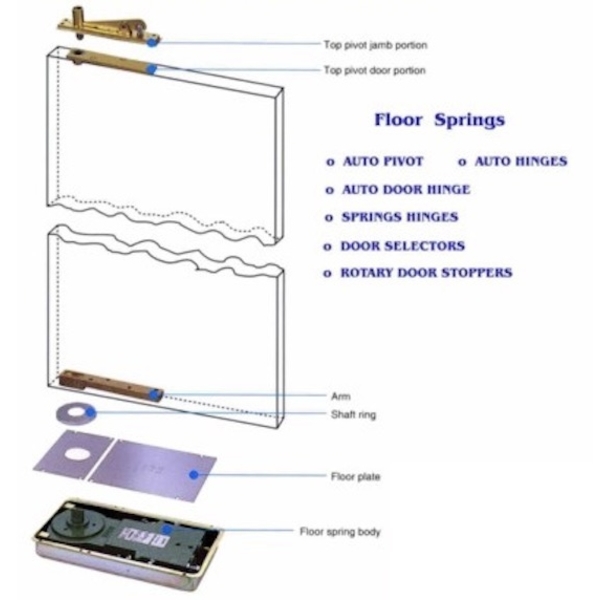 Ohtori DIAMOND ST系列 195KG 地鉸鏈 Floor-Concealed Door Closer-美德亞有限公司