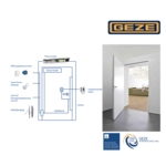 GEZE ECTURN INSIDE 125KG級隱藏式電動門弓器 Concealed-Automatic Swing Door-美德亞有限公司