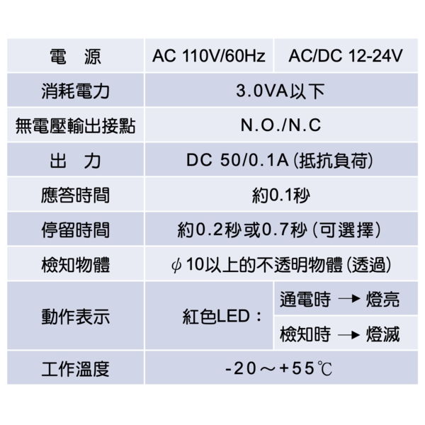ASTER FT-500 腳踢光線感應裝置 Kick Passive Infrared sensor-美德亞有限公司