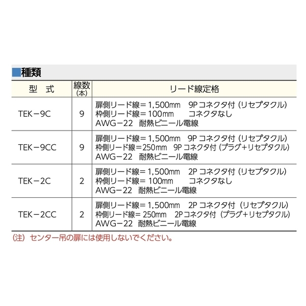 MIWA TEK-9CC 通電金具-美德亞有限公司