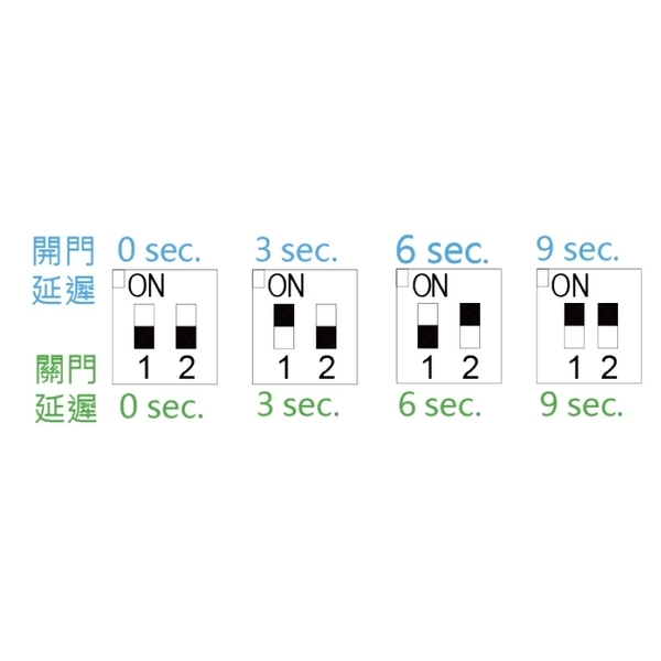 ASTER MD-250H 自動門陽極鎖 Electric Bolt Lock For Automatic Sliding Door-美德亞有限公司