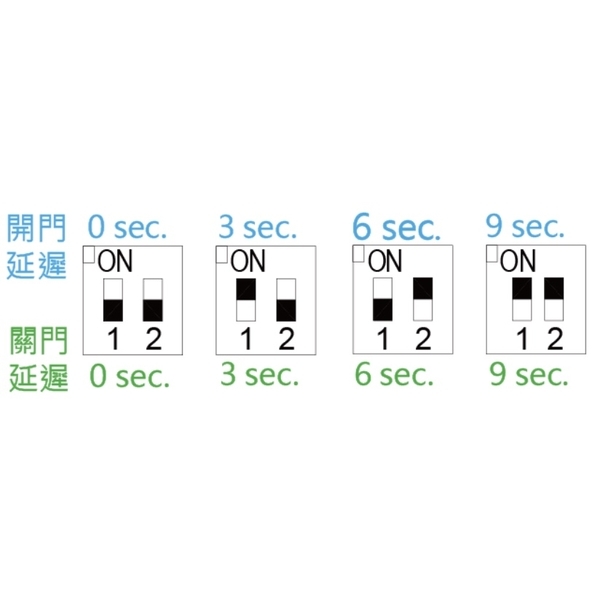 ASTER MD-2500P 智慧型陽極鎖  Intelligent Electric Bolt Lock-美德亞有限公司