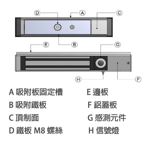 ASTER MSL-06 節能型磁力鎖 Magnetic Lock-美德亞有限公司