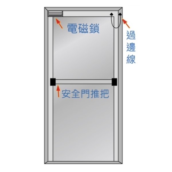 ASTER DL-260, DL-045 通電金具-美德亞有限公司