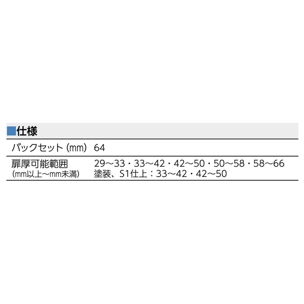 MIWA U9DA2F 輔助鎖 Deadbolt Lock-美德亞有限公司