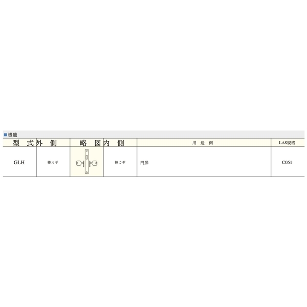 MIWA GLH 輔助鎖 Deadbolt Lock-美德亞有限公司
