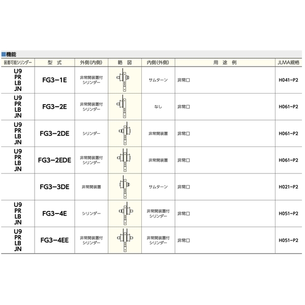 MIWA U9FG3-1 靜音型鈎鎖 Silent Type Hook Lock-美德亞有限公司