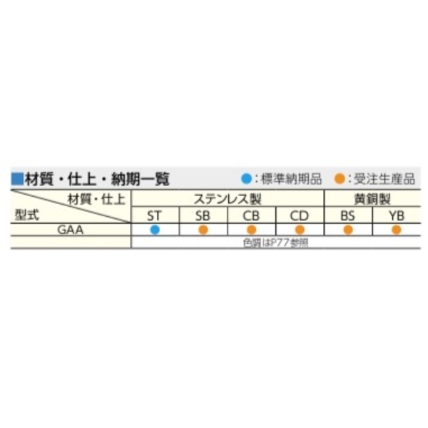 MIWA U9GAA 防盜連桿鎖-美德亞有限公司