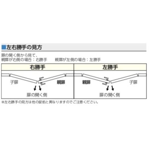 MIWA AFB02 自動天地栓 Automatic Flush Bolts-美德亞有限公司