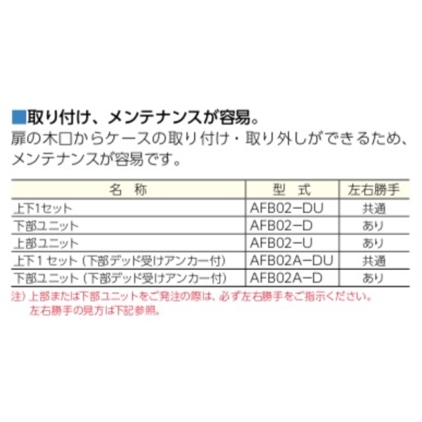 MIWA AFB02 自動天地栓 Automatic Flush Bolts-美德亞有限公司