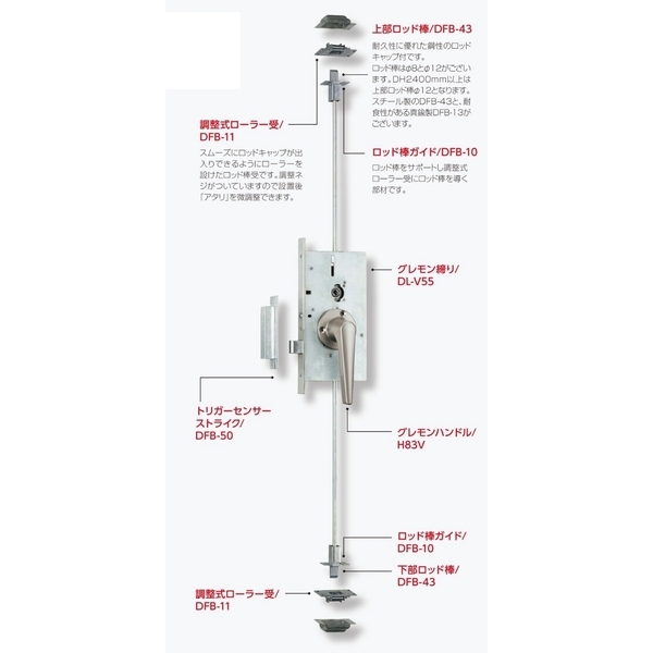 SHIBUTANI V55GG 隔音氣密門鎖 Sound-Proof Door Lock-美德亞有限公司