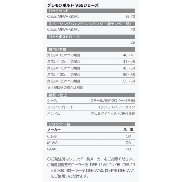 SHIBUTANI V55GG 隔音氣密門鎖 Sound-Proof Door Lock-美德亞有限公司