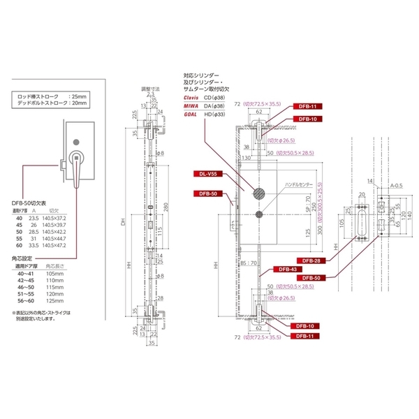 SHIBUTANI V55GG 隔音氣密門鎖 Sound-Proof Door Lock-美德亞有限公司