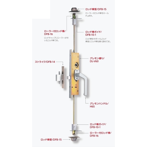 SHIBUTANI V60GG 隔音氣密門鎖 Sound-Proof Door Lock-美德亞有限公司