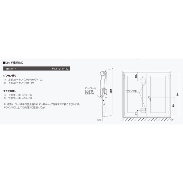 SHIBUTANI V60GG 隔音氣密門鎖 Sound-Proof Door Lock-美德亞有限公司