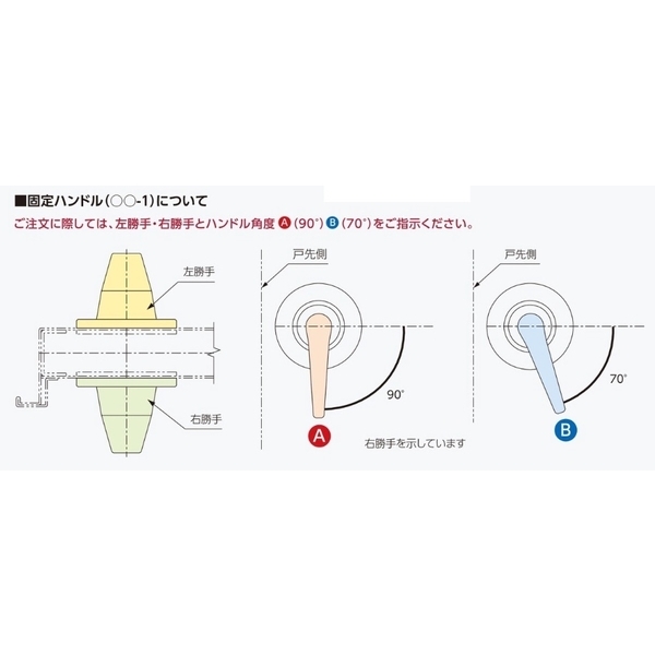 SHIBUTANI H56VX 隔音氣密門把手 Sound-Proof Door Handle-美德亞有限公司